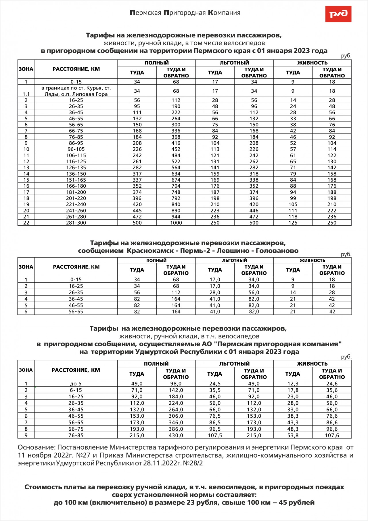 Стоимость проезда в пригородных поездах Лысьва - Пермь-2 составляет 317  рублей